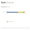 Bucas Sun Shower Turnout w/ Detachable Hood - 0G Size 69"