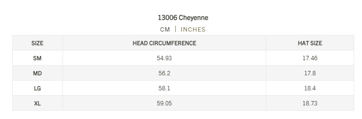The Outback Trading Company "Cheyenne" Leather Hat