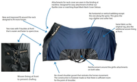 Back On Track® Deluxe Mesh Rug - Black
