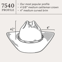 Stetson® 