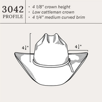 Stetson® 
