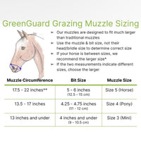 GreenGuard Grazing Muzzle