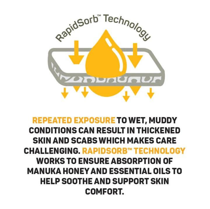 Absorbine Silver Honey Mud Defense Spray - 177 ML