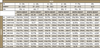 sizing chart ariat boots