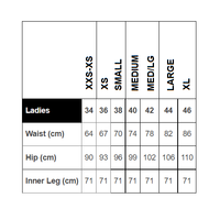 Mountain Horse Ladies Winter Softshell Breeches