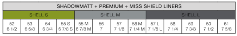 Samshield® 1.0 Shadowmatt Helmet Liner